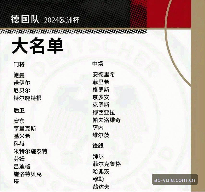 ab娱乐最新版本推荐 揭秘德国队世界杯名单背后的惊喜与悬念:诺伊尔回归、18岁新星入围,全在AB娱乐官网深度解读