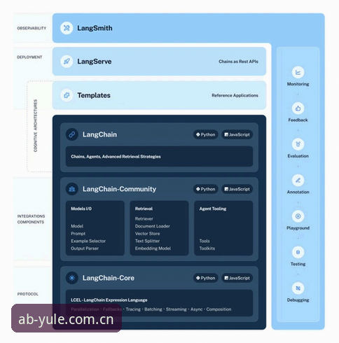 ab娱乐活动 深度揭秘:AB娱乐活动背后的技术架构与用户体验真相